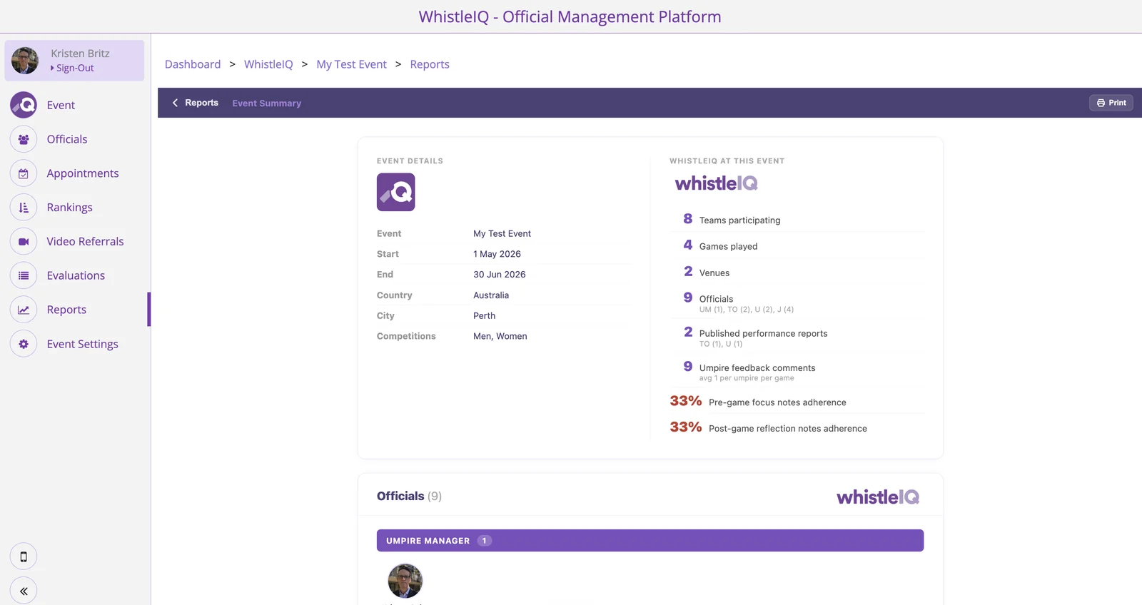WhistleIQ event report dashboard on the web app